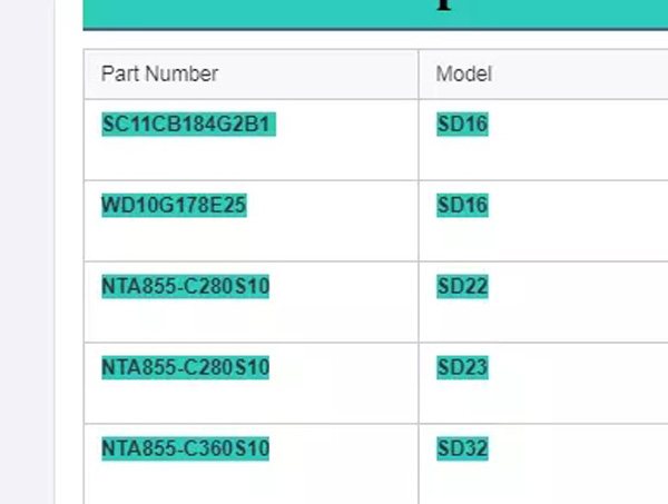 產(chǎn)品適配表 產(chǎn)品適配表